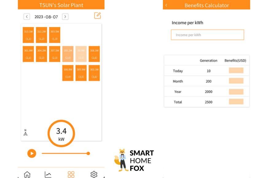 Das Layout der Solakon Solarmodule wird in der Talent Home App gezeigt und die Leistung der einzelnen Solarpanels wird gezeigt.